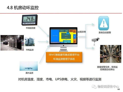 智慧工厂信息化建设解决方案 网站建设与运营